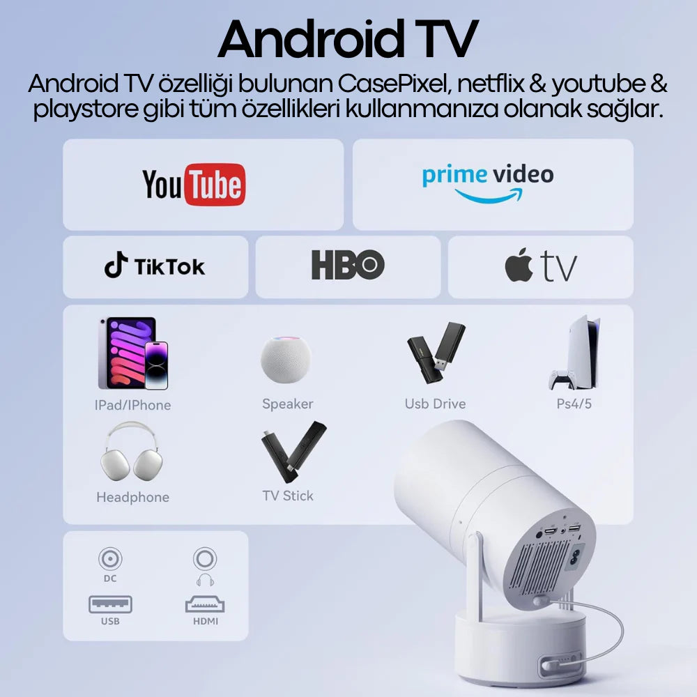 GAME OVER | HD Akıllı Projeksiyon