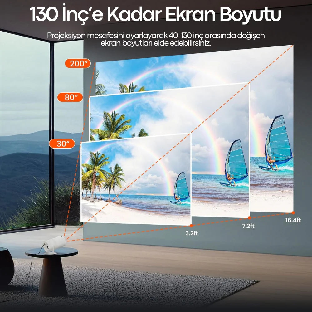 GAME OVER | HD Akıllı Projeksiyon